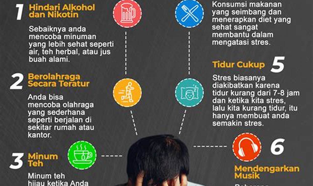 Cara Mengatasi Anxiety Kambuh Cara Mengatasi Anxiety Kambuh